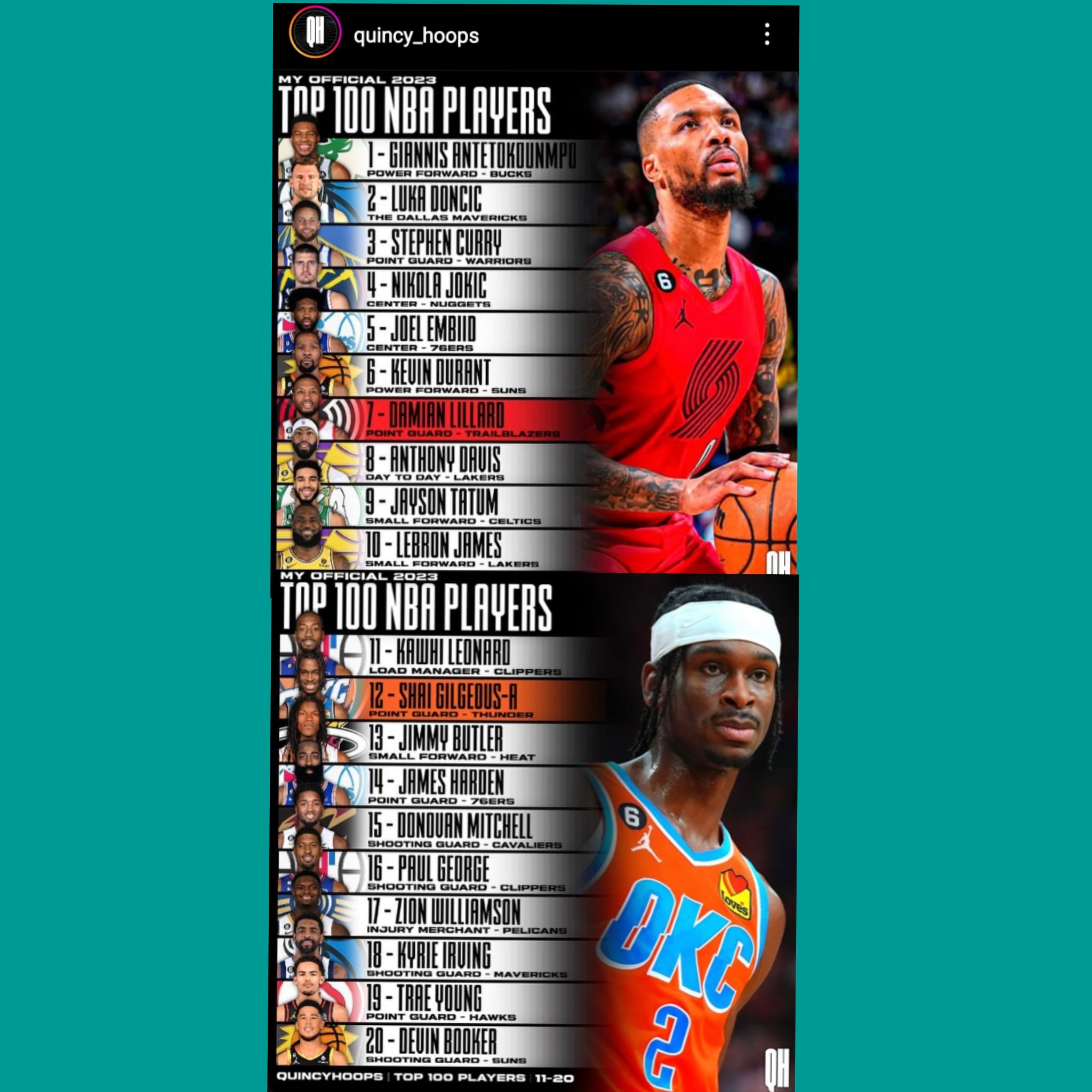 Hilarious NBA Player Names You Wont Believe Are Real