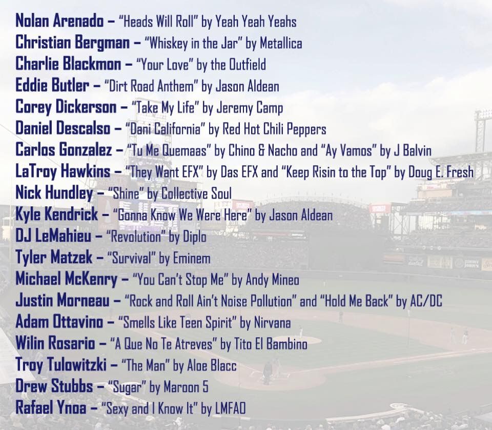 Ultimate Guide to the Best Walk Off Songs for Every Game