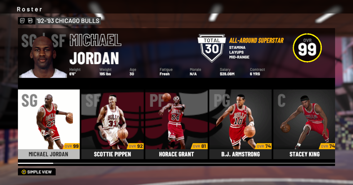 Inside the 1992-93 Chicago Bulls Roster: Stars, Stats, and Season Highlights