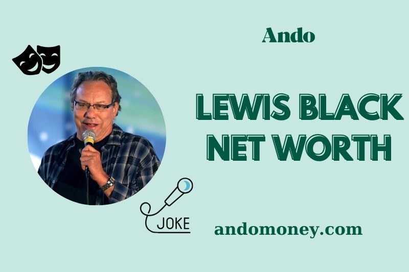 Lewis Black Net Worth: Discover His Financial Success in 2024