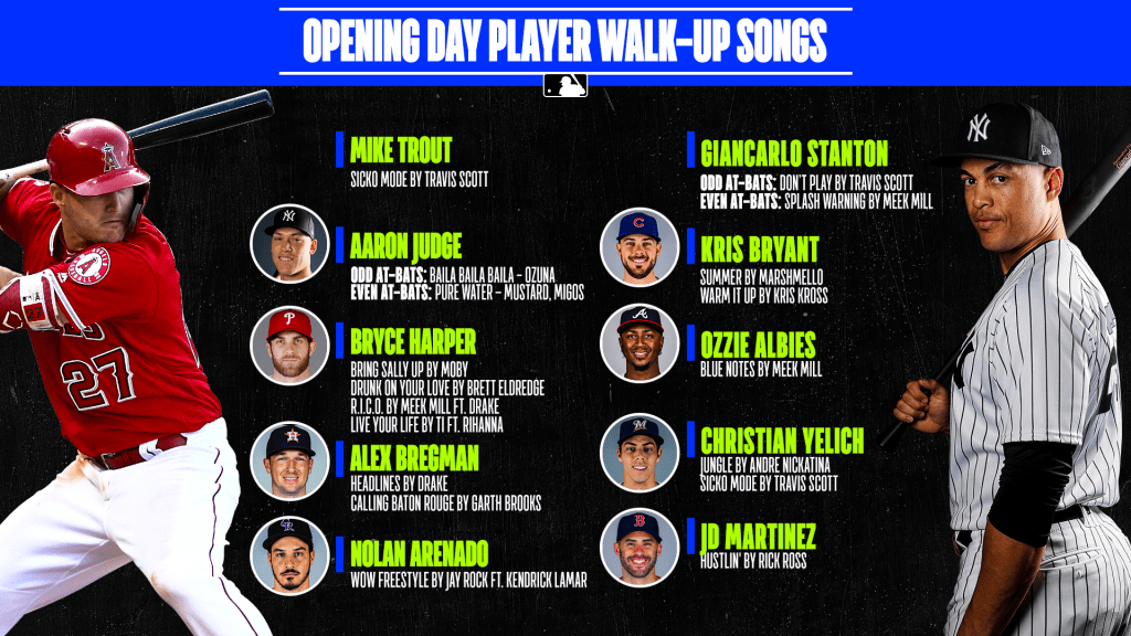 Best Sports Walkout Songs to Hype Up Athletes
