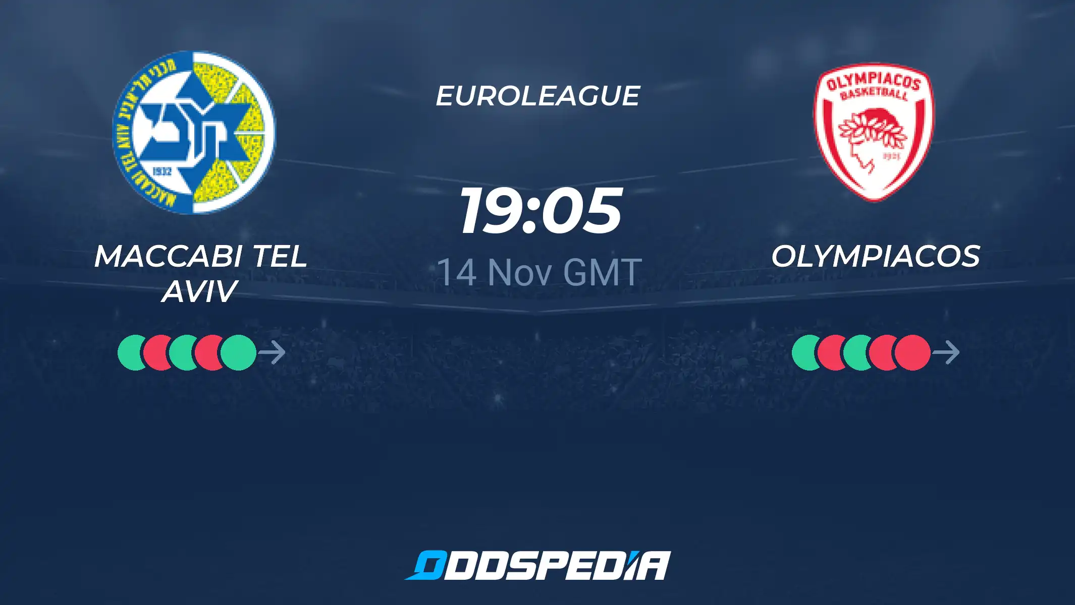 Olympiacos F.C. vs Maccabi Tel Aviv F.C. Stats: Match Insights and Analysis