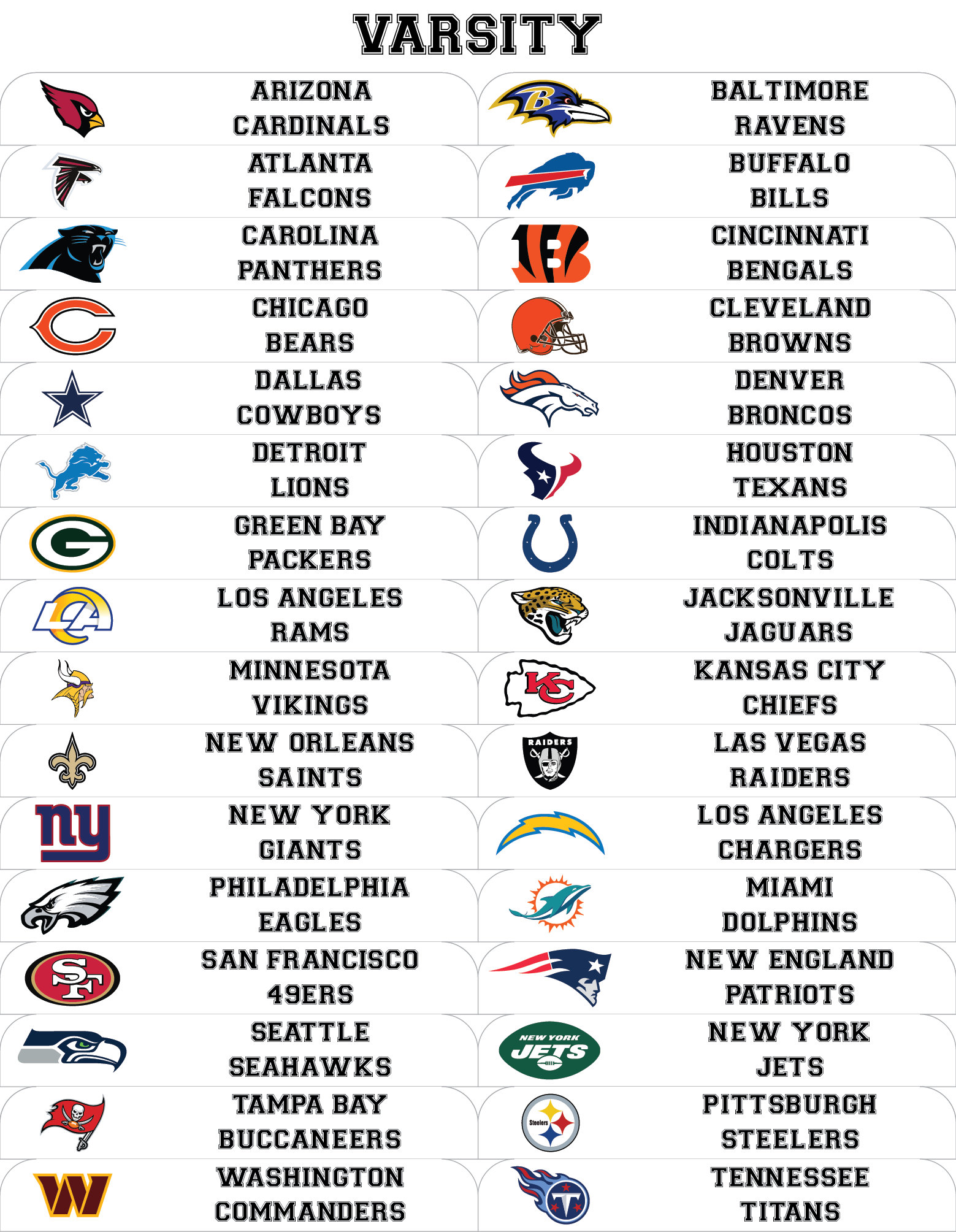 Comprehensive List of All 32 NFL Teams in Alphabetical Order