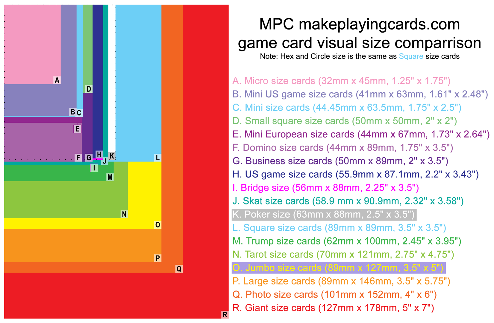 What Size Are Trading Cards? A Guide to Standard Dimensions