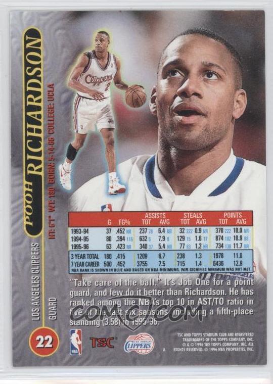 Hilarious NBA Player Names You Wont Believe Are Real