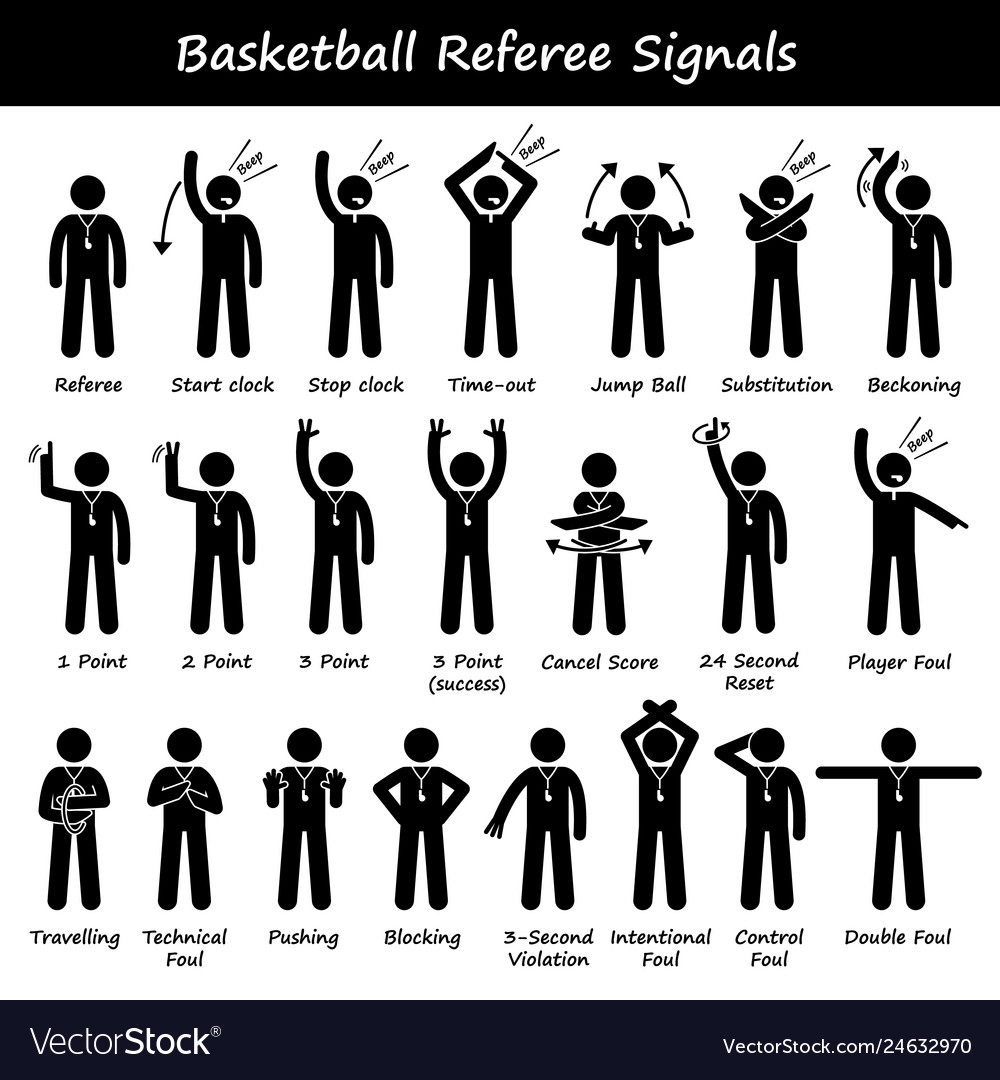 Mastering Basketball Referee Signals: Key Gestures Explained