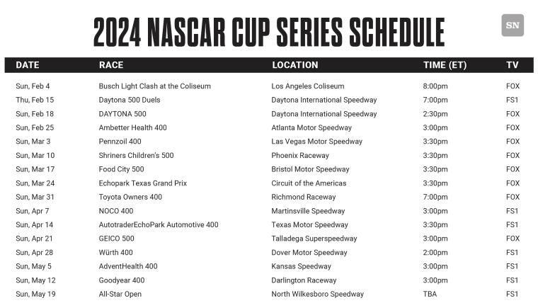 NASCAR Race Schedule: Start Time and TV Channel Guide