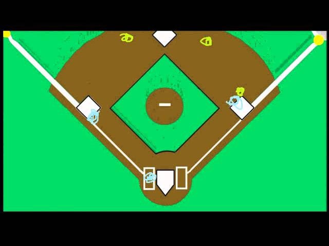 RBI Rules Explained: Can a Player Earn an RBI on an Error?