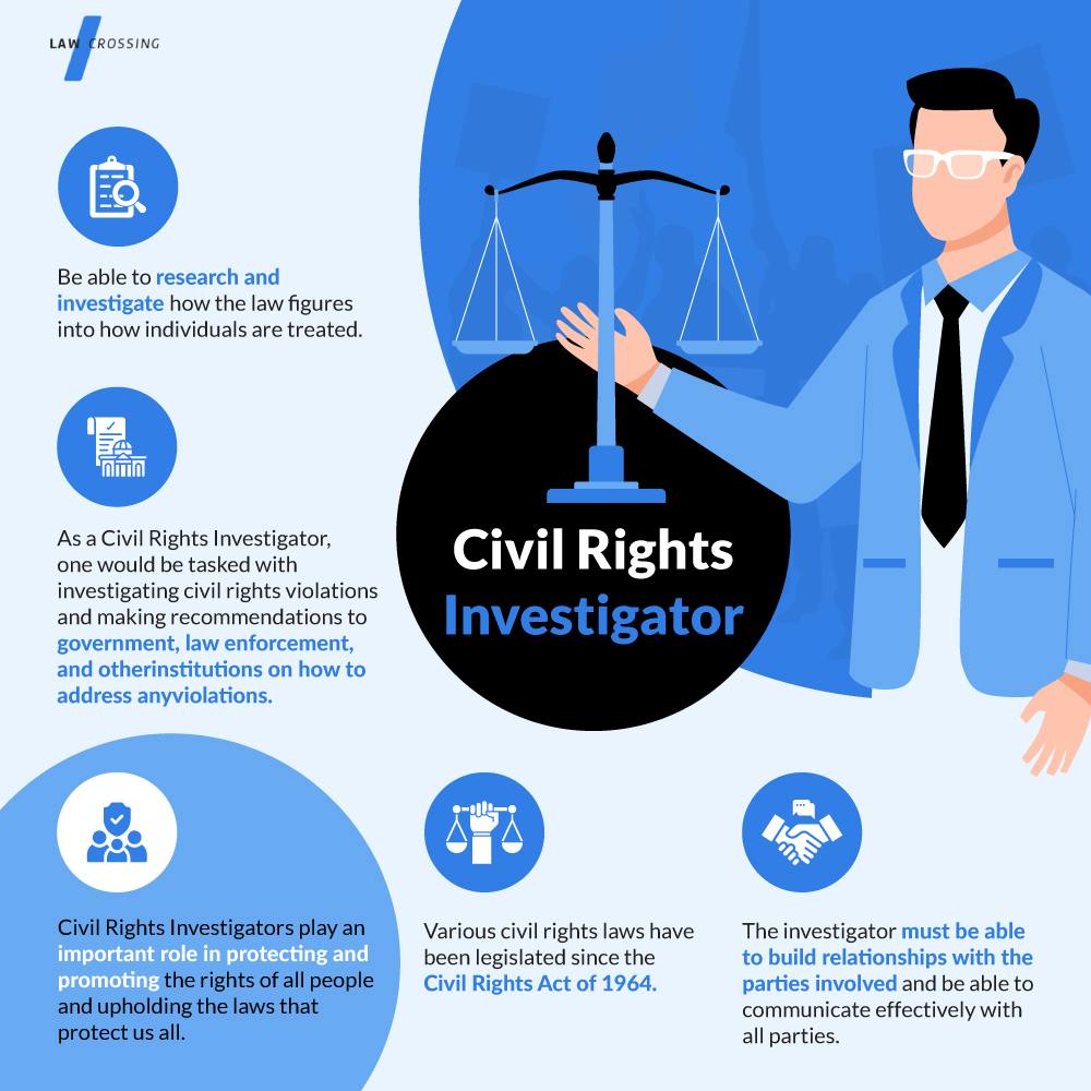 How to Start Your Career in Formula 1 Legal Jobs: A Guide for Law Professionals
