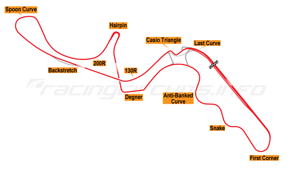 Uncover Suzuka Circuits Famous Corners: From 130R to the Spoon Curve