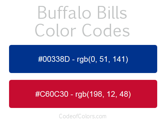Complete Guide to Buffalo Bills HEX Colors: 00338D Blue and C60C30 Red