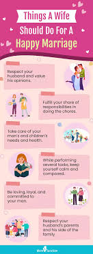 The True Worth of a Wife: Financial, Emotional, and Partnership Insights