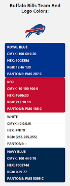 Complete Guide to Buffalo Bills HEX Colors: 00338D Blue and C60C30 Red