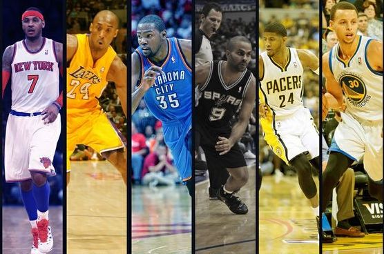 Name the NBA Player: Guess, Learn, and Compete Today