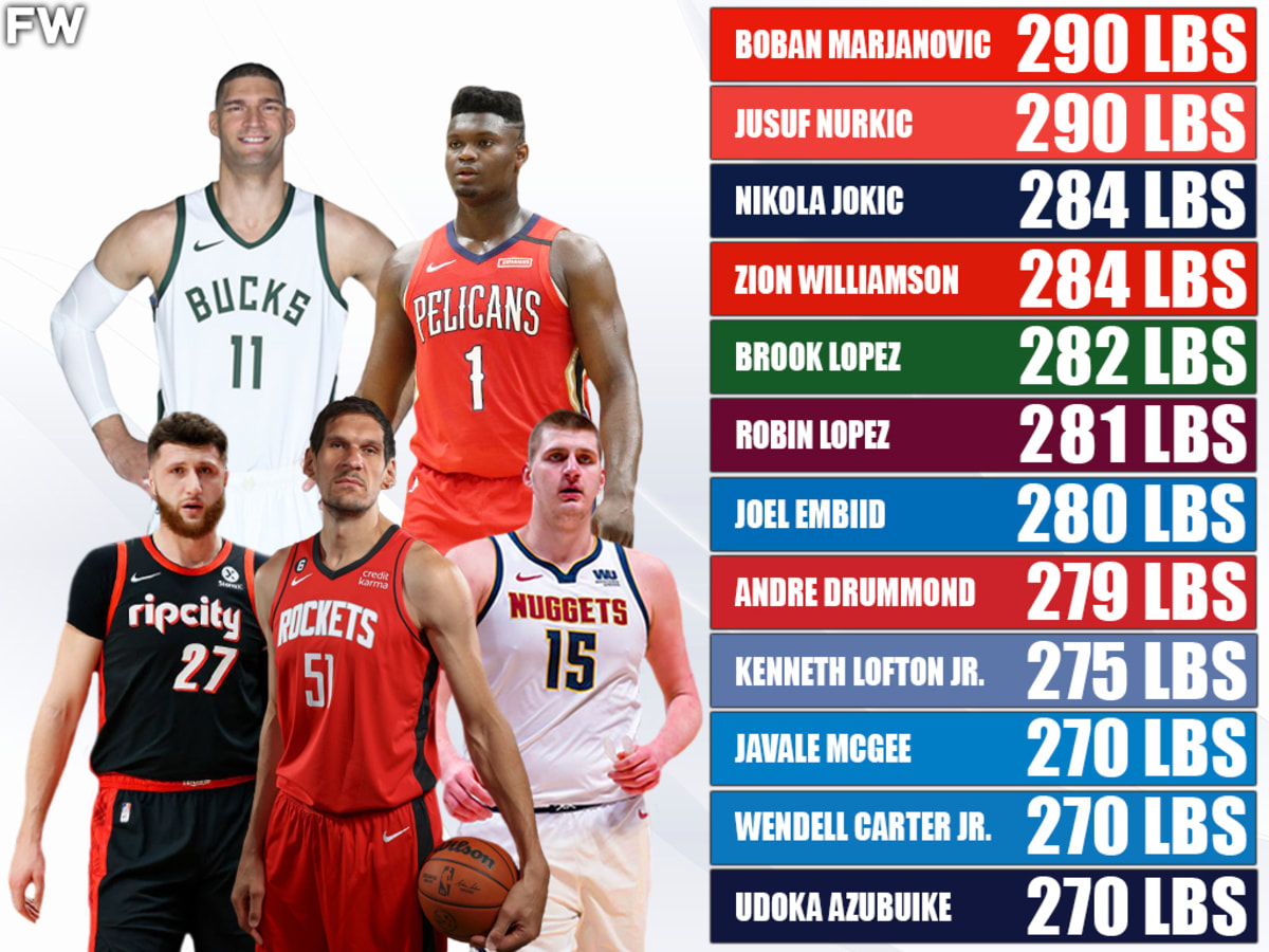 The Heaviest NBA Players: Who Tops the List in 2024?