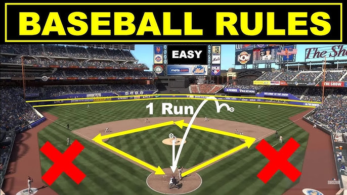 RBI Rules Explained: Can a Player Earn an RBI on an Error?