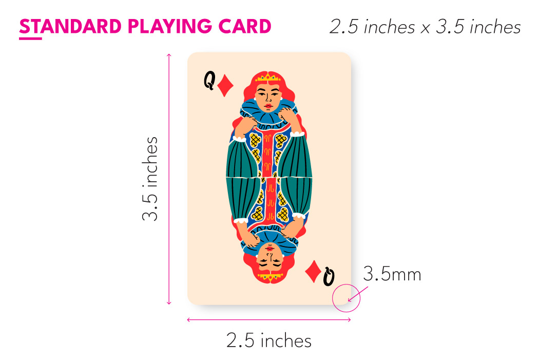 The Ultimate Guide to Standard Trading Card Dimensions