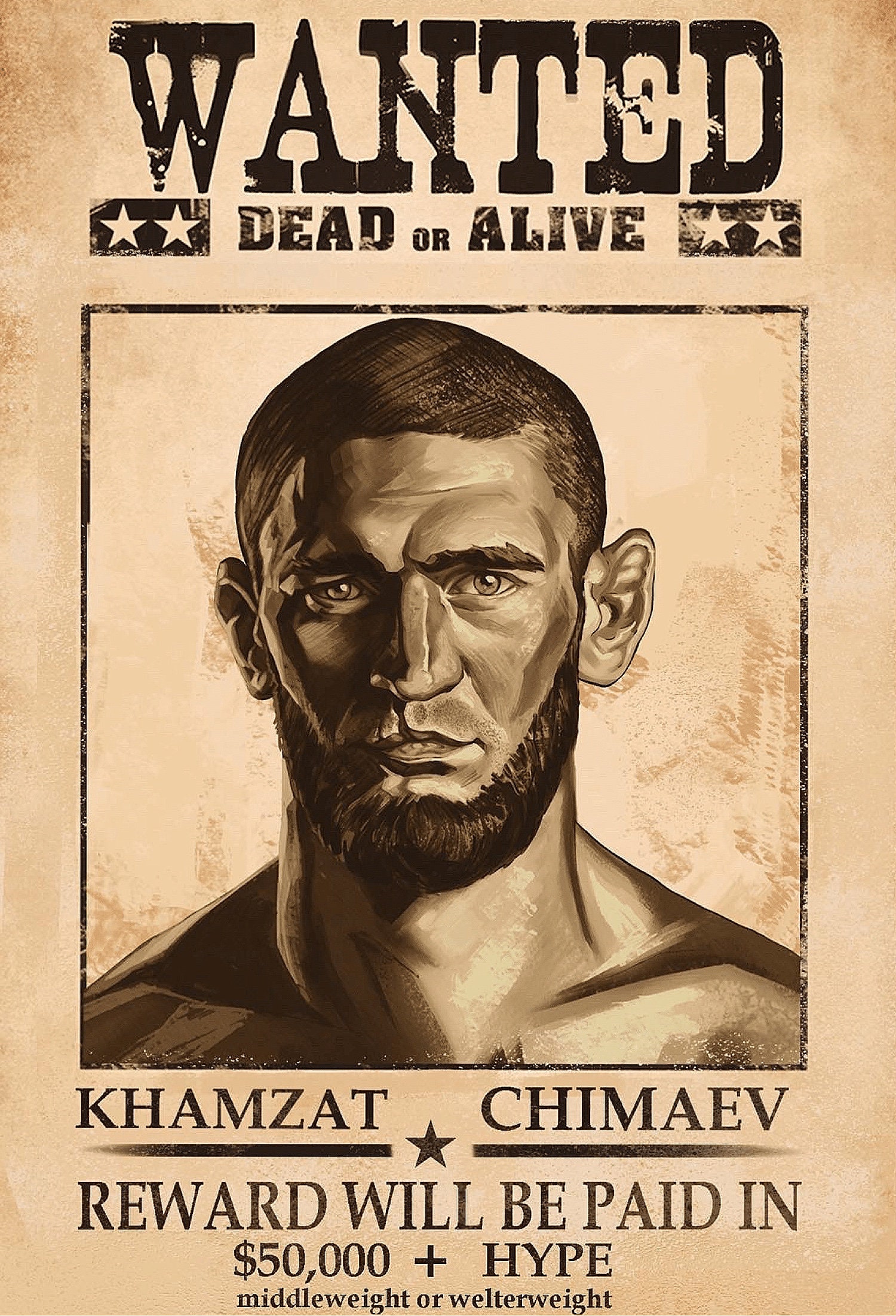 Unique Khamzat Chimaev Poster Collection – Perfect for UFC Fans and Decor Enthusiasts