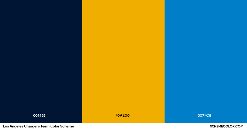 Unlock the Hex Codes: Los Angeles Chargers Team Colors Explained