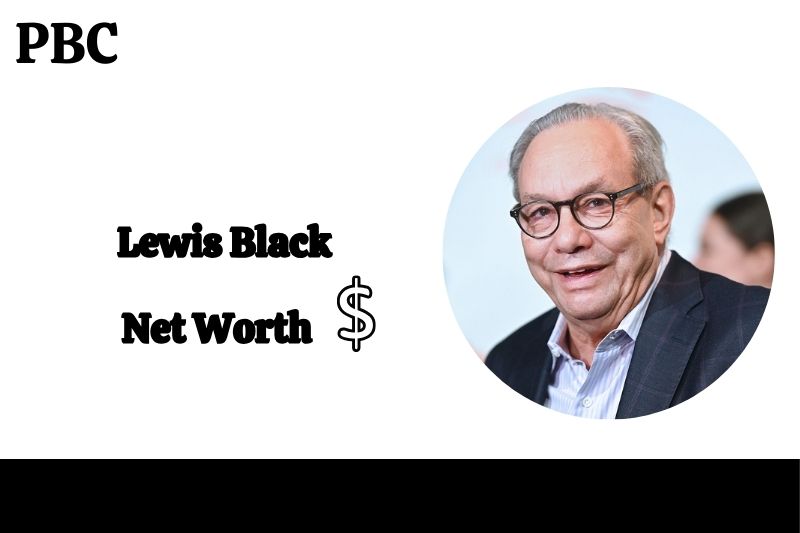 Lewis Black Net Worth: Discover His Financial Success in 2024
