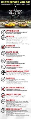 Top Things to Take to a NASCAR Race: Your Ultimate Checklist