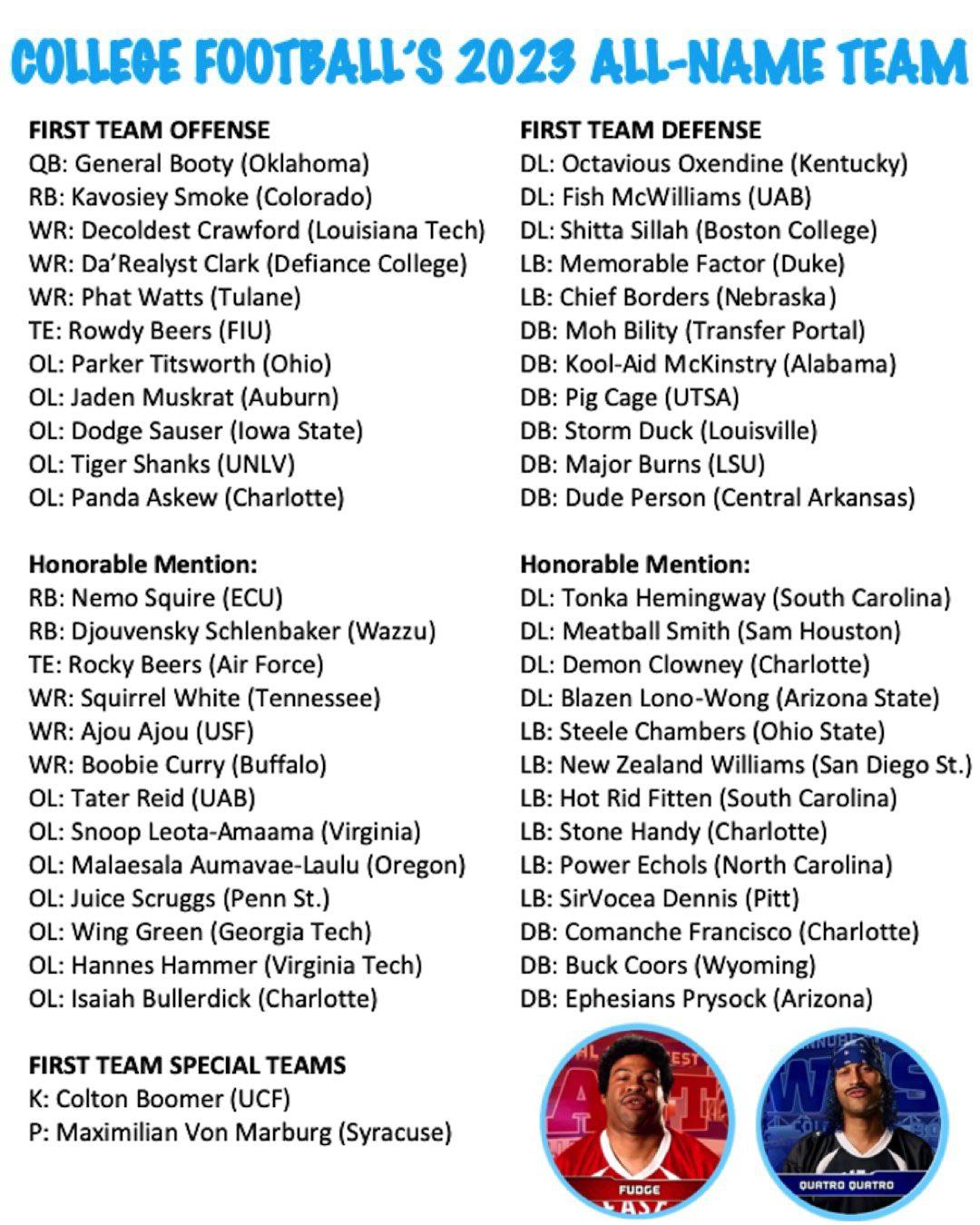 Unique Football Player Names That Stand Out in History
