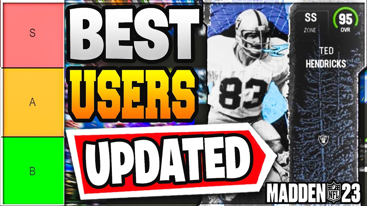 Ranking the Best Users in Madden 23: Who Dominates the Field?