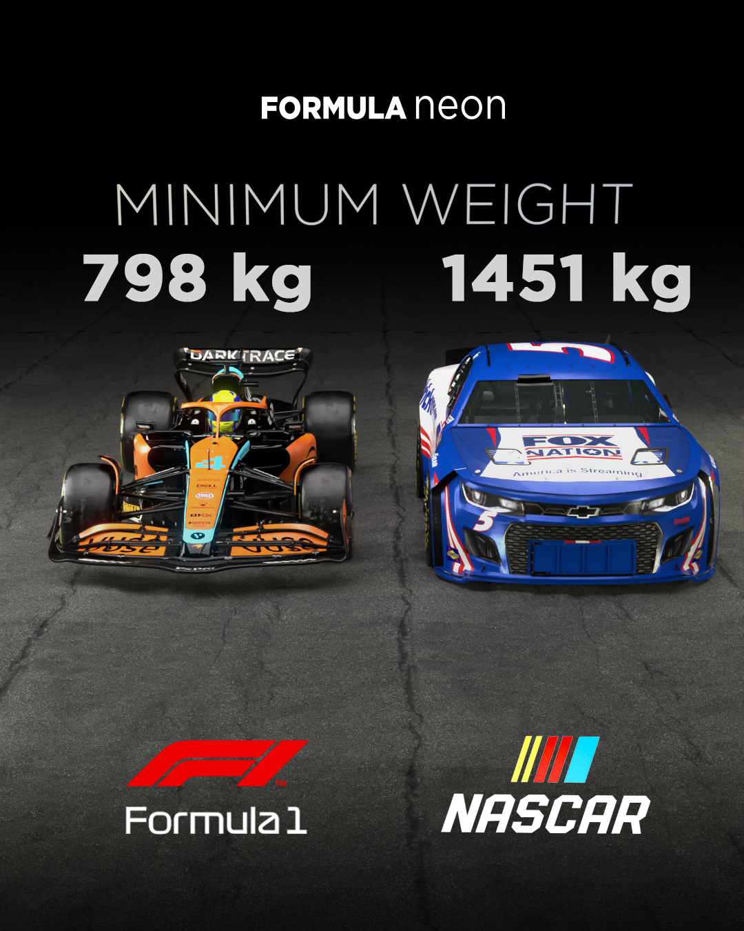 Is NASCAR Really Better Than F1? A Comprehensive Comparison