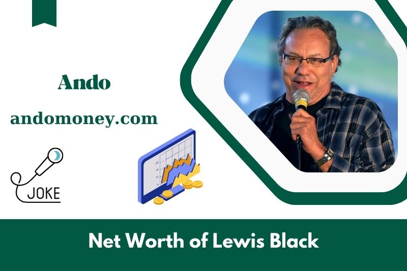 Lewis Black Net Worth: Discover His Financial Success in 2024