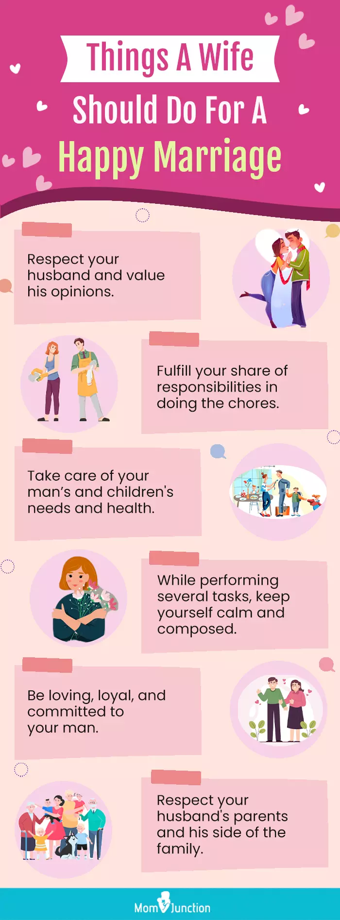 The True Worth of a Wife: Financial, Emotional, and Partnership Insights