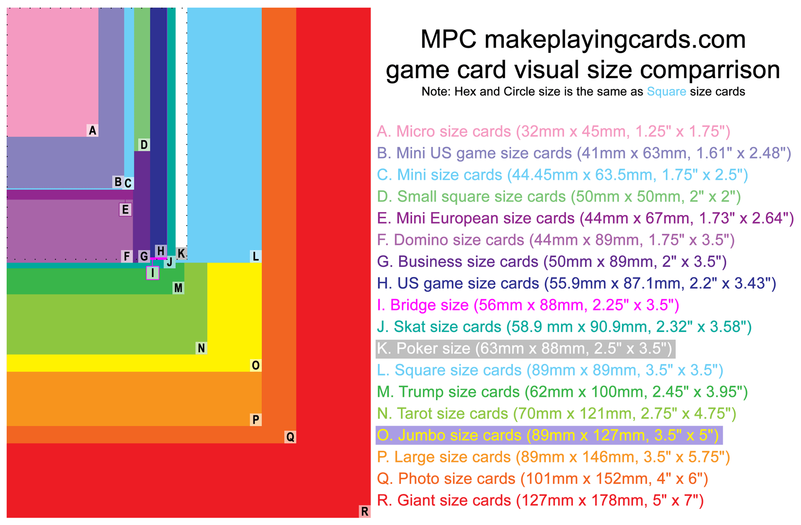 The Ultimate Guide to Standard Trading Card Dimensions