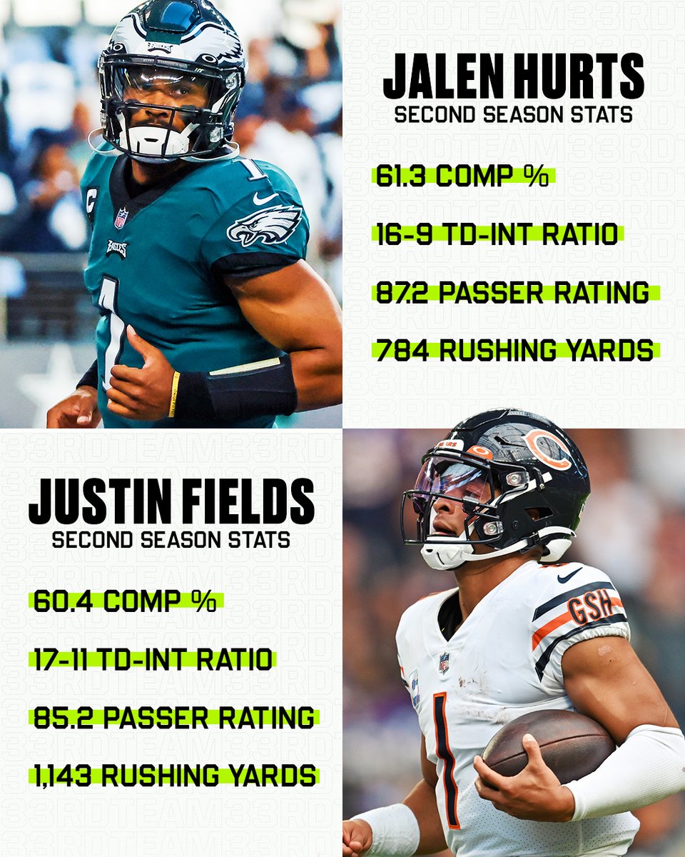 jalen hurts vs justin fields stats