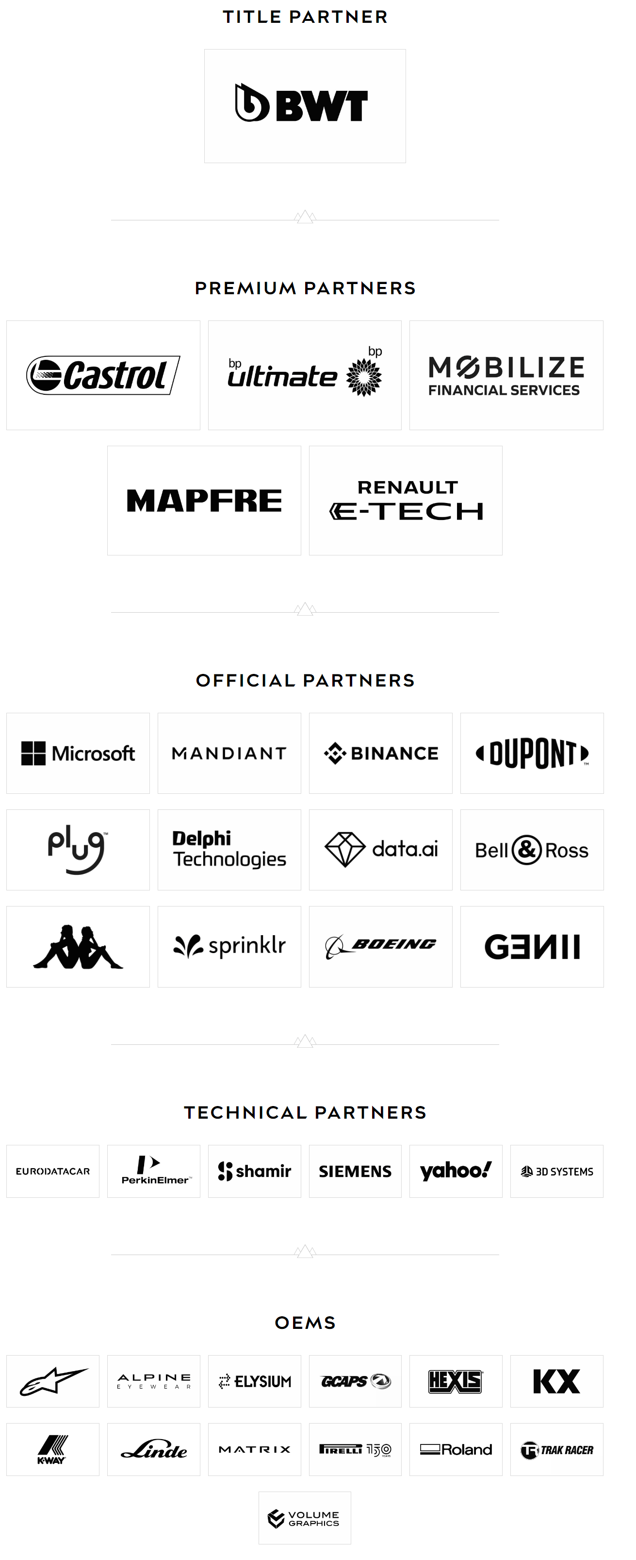 List of Alpine Racing Sponsors: Who's Backing the F1 Team This Season?