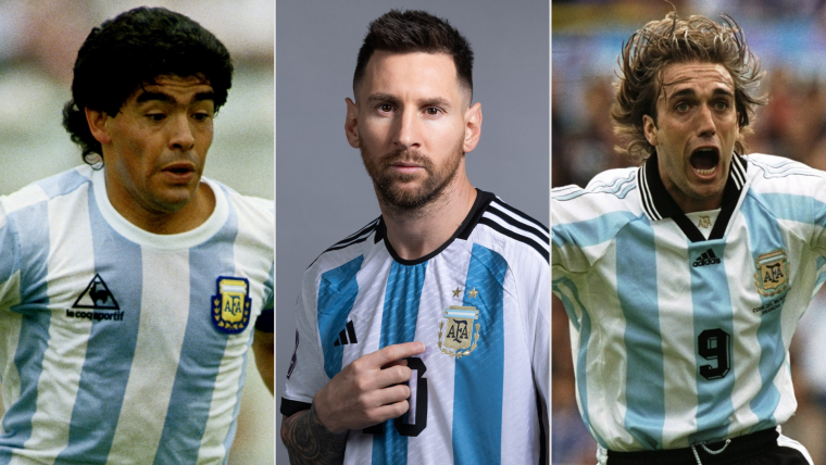 Argentina Football Records: Top Scorers, Most Caps & World Cup Achievements