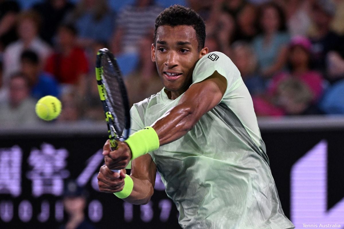 Felix Auger-Aliassime Prediction: What to Expect in His Upcoming Matches