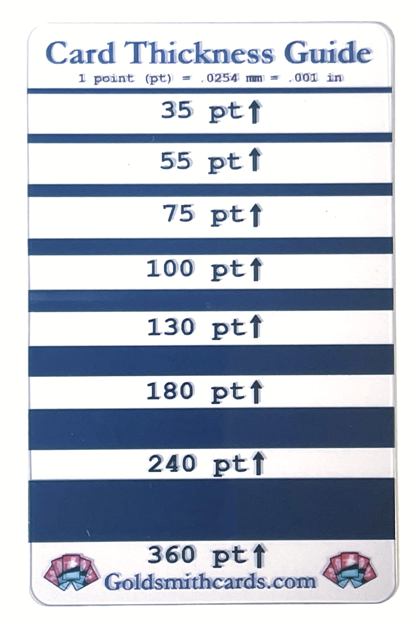 What Are the Standard Sports Card Sizes? A Guide to Dimensions and Types