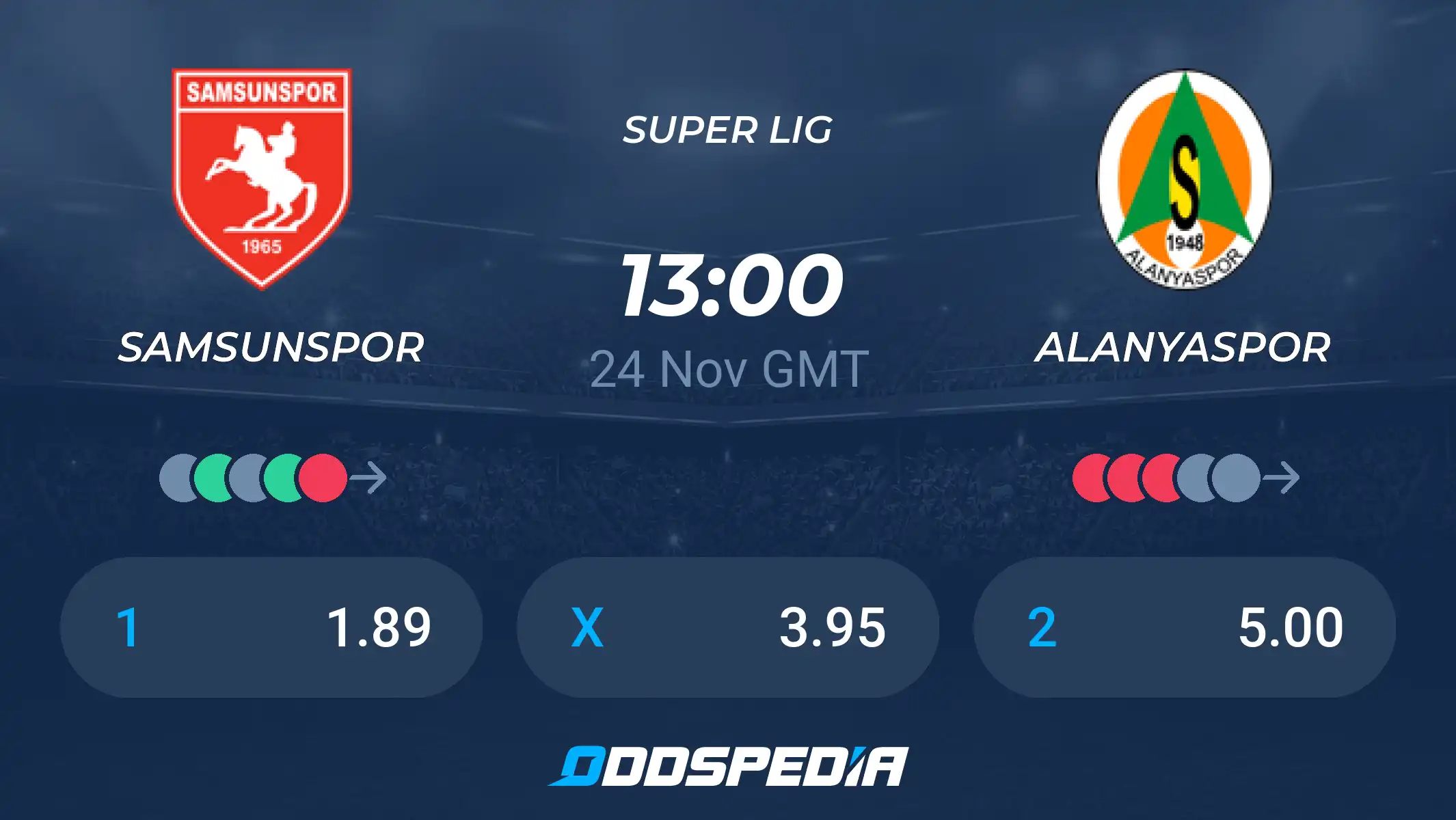 Turkish Super Lig Standings: Alanyaspor vs Samsunspor Match Preview