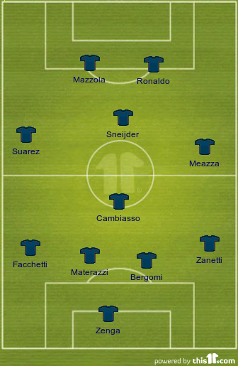 Best of Inter Milan: The Ultimate All-Time XI Selection