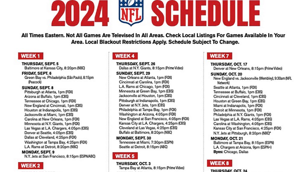What NFL Games Will Be Broadcast in My Area Today Check Local Listings Now