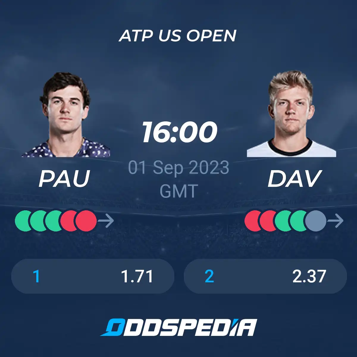 Tommy Paul vs Alejandro Davidovich Fokina: Expert Prediction and Betting Odds