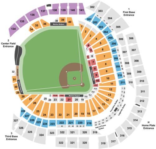 Where to Find the Best Seats at Marlins Park for the Perfect Game Day
