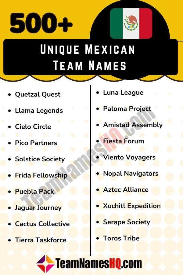 Catchy Mexico Baseball Team Names: Standout Options for Your Squad