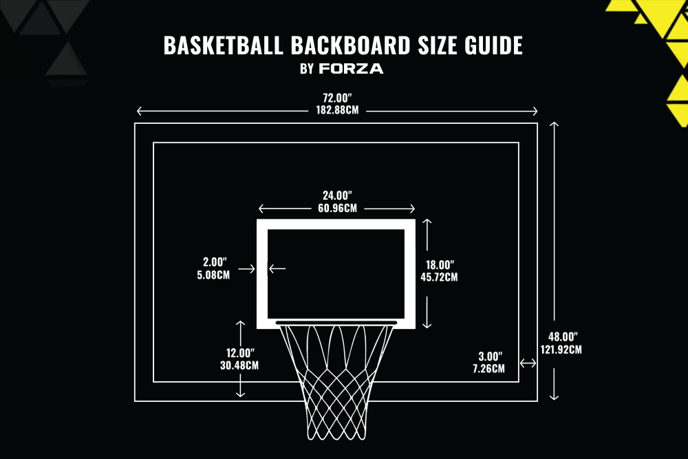 NBA Hoop Height: Official Measurement and History