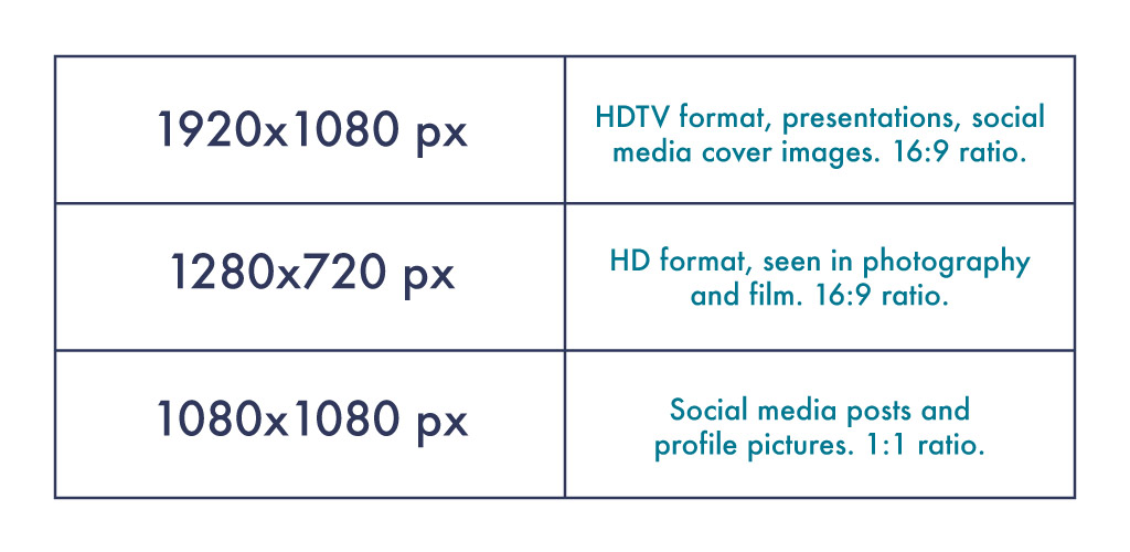 Understanding Image Ratios in Football Photography: A Guide