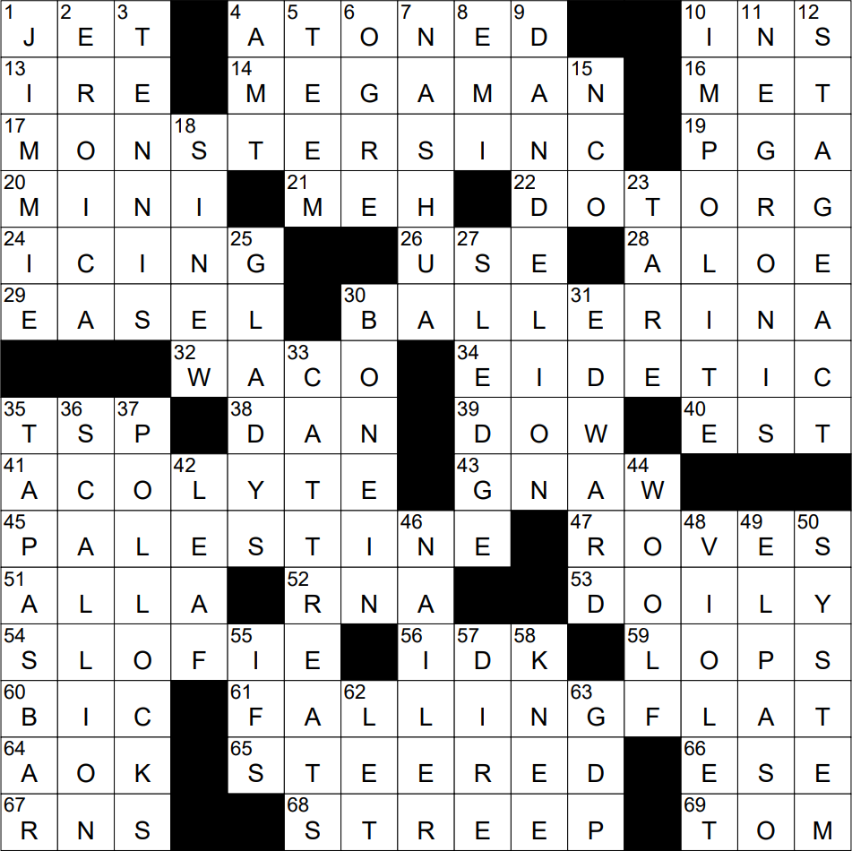 How to Solve the Fitting Like a Tribute Crossword Clue