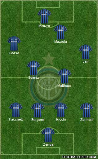 Best of Inter Milan: The Ultimate All-Time XI Selection