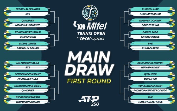 Los Cabos Open 2024 Prize Money Revealed: Total Earnings and Points Explained