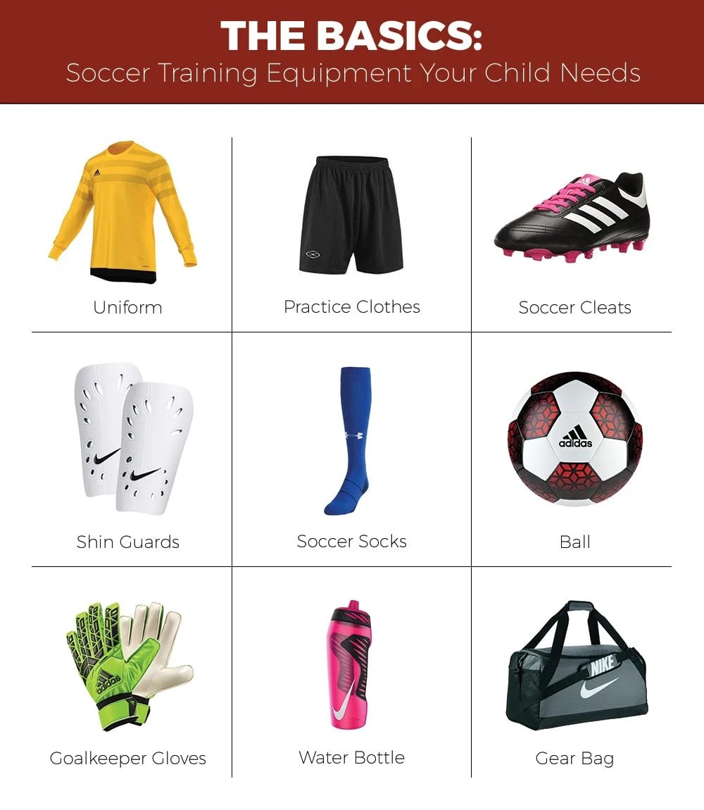 Essential Soccer Equipment: What You Need to Start Playing Soccer
