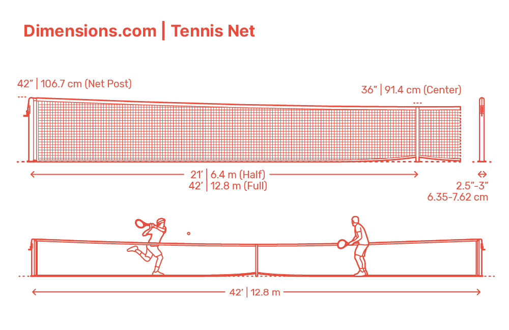 Quick Guide to Tennis Net Sizes: How Big Should a Tennis Net Be?