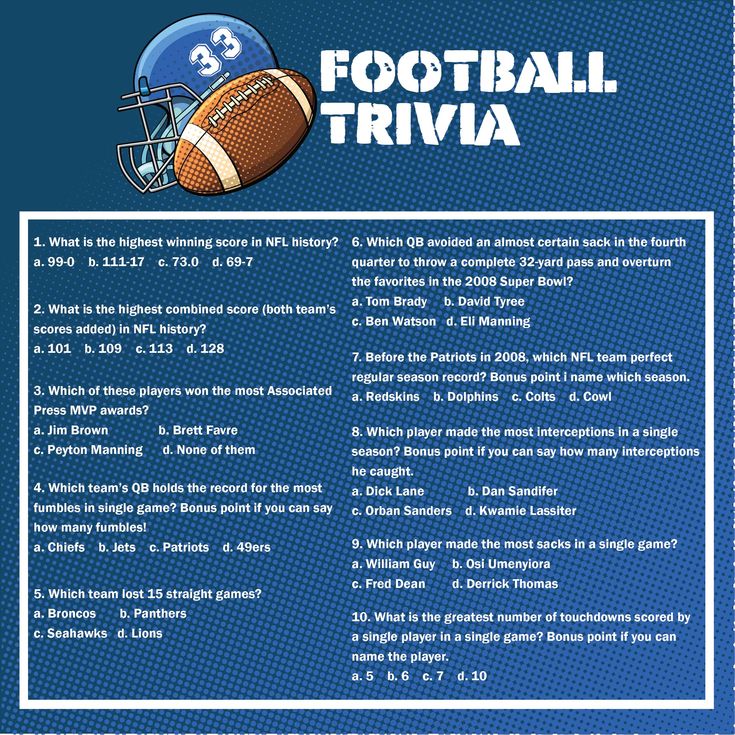 Fun Soccer Trivia Questions with Answers for Football Enthusiasts